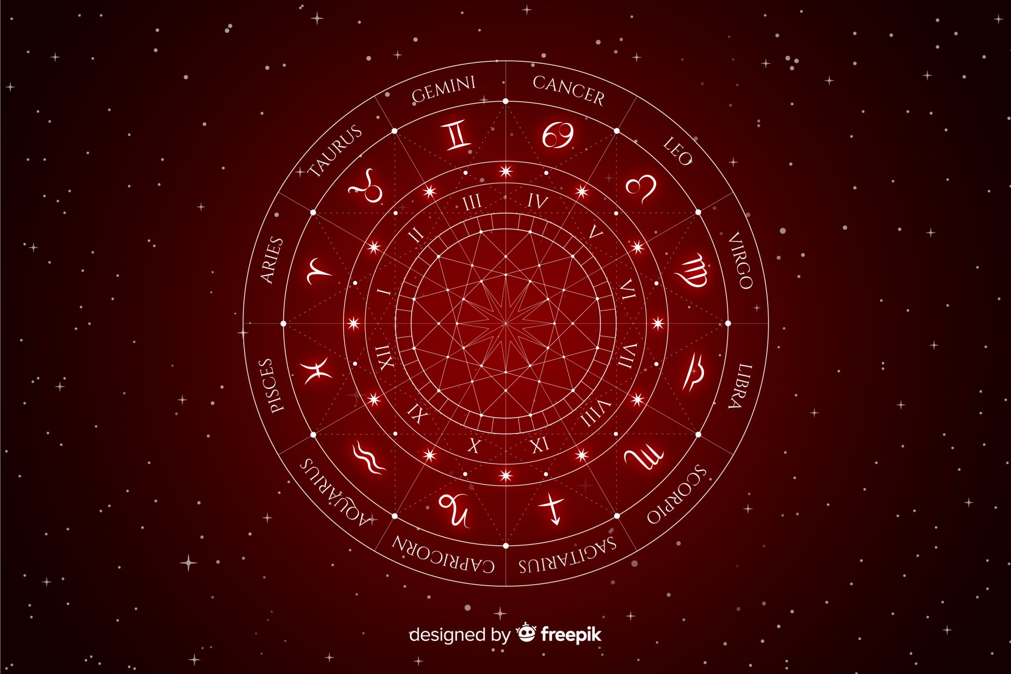 Horoskop za 25. svibnja 2021. – Z NET