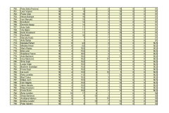 PRIJEDLOG-LISTE-REDA-PRVENSTVA-POS-SMILJEVAC_page-0022