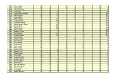 PRIJEDLOG-LISTE-REDA-PRVENSTVA-POS-SMILJEVAC_page-0025